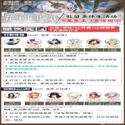 阴阳师超鬼王阵容搭配2025