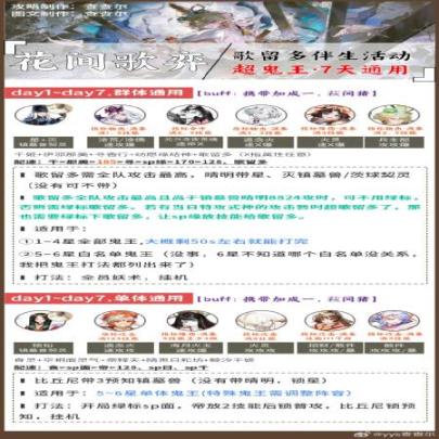 阴阳师超鬼王阵容搭配2025