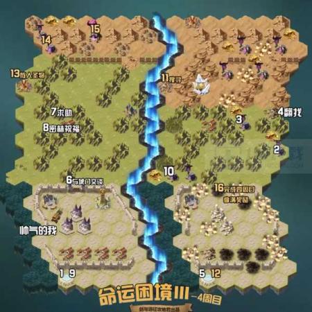 剑与远征组队服命运困境Ⅲ怎么过