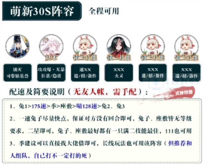 阴阳师夏目爬塔阵容怎么搭配最强