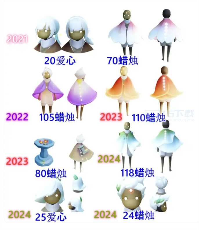 2025光遇花憩节物品有哪些