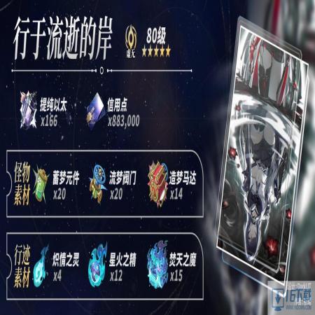 崩坏星穹铁道鬼域养成资料统计
