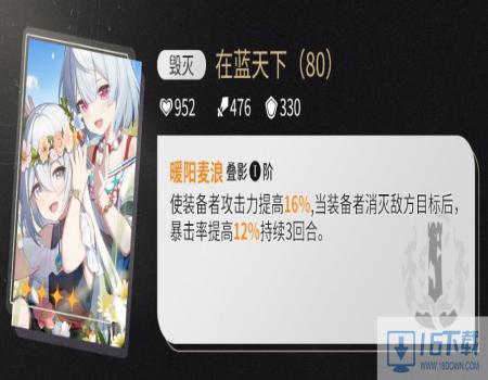 崩坏星穹铁道2.1新遗器测评