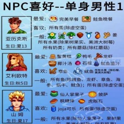 《星露谷物语》单身npc喜好具体内容