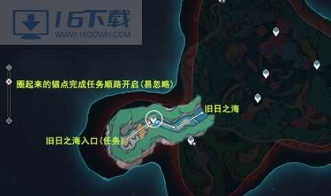 原神4.6旧日之海锚点秘境线路怎么去