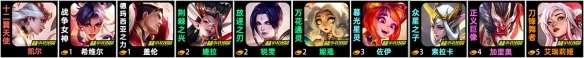 金铲铲之战s11古董剪纸阵容举荐