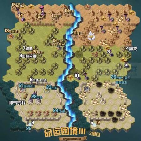剑与远征组队服命运困境Ⅲ怎么过