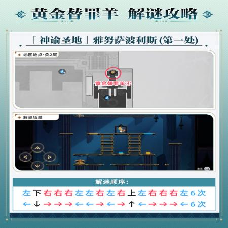 崩坏星穹铁道黄金替罪羊怎么玩