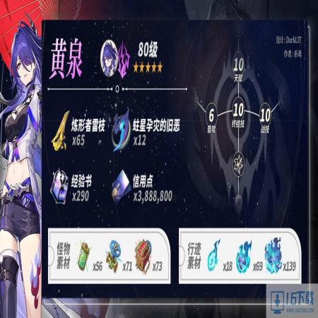 崩坏星穹铁道鬼域养成资料统计