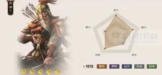 三国志战略版sp黄忠强吗