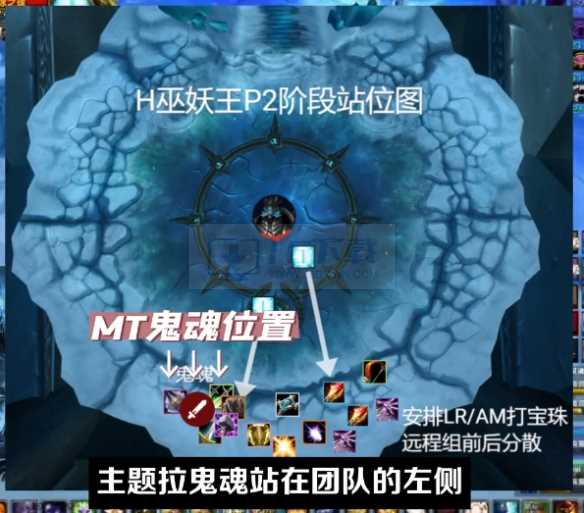 魔兽世界icc巫妖王P2阶段咋么打