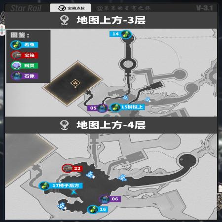 崩坏星穹铁道神悟树庭宝箱位置