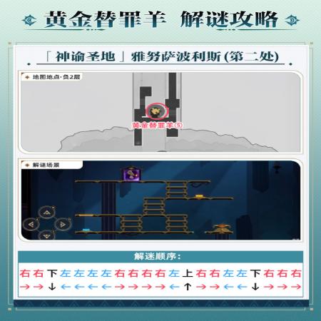 崩坏星穹铁道黄金替罪羊怎么玩