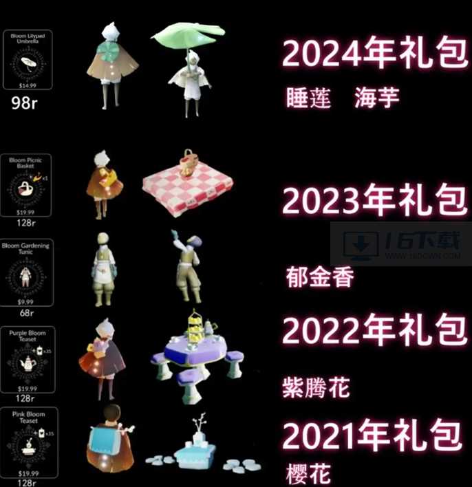 2025光遇花憩节物品有哪些
