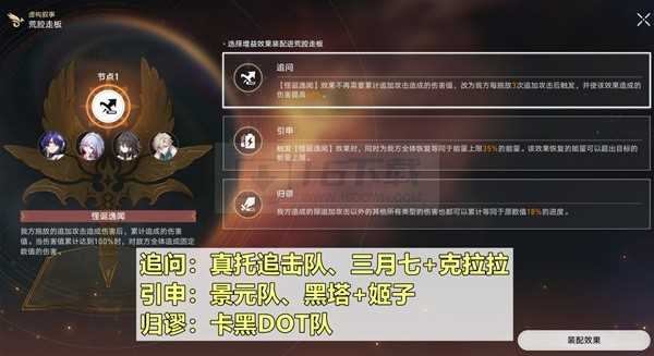 崩坏星穹铁道2.1假造叙事第二期追击队咋么打