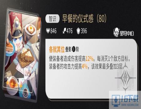 崩坏星穹铁道2.1新遗器测评
