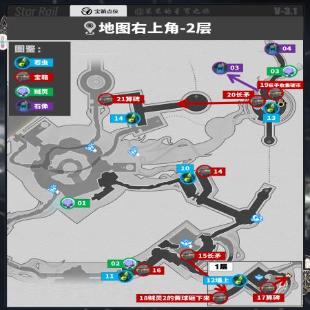 崩坏星穹铁道神悟树庭宝箱位置