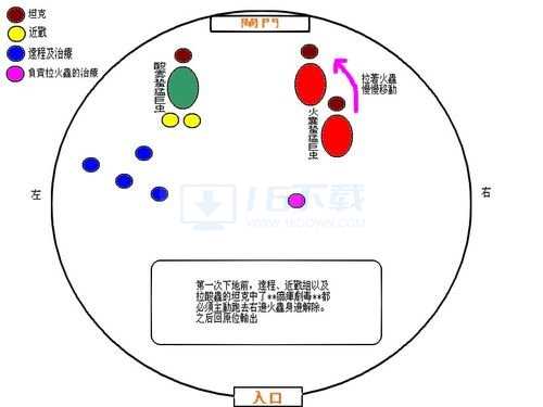 魔兽世界TOC副本恐磷酸喉咋么打