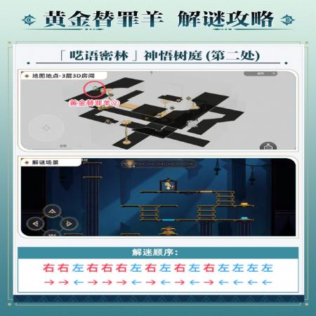 崩坏星穹铁道黄金替罪羊怎么玩