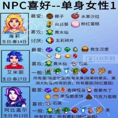 星露谷物语单身npc喜好详情