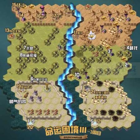 剑与远征组队服命运困境Ⅲ怎么过
