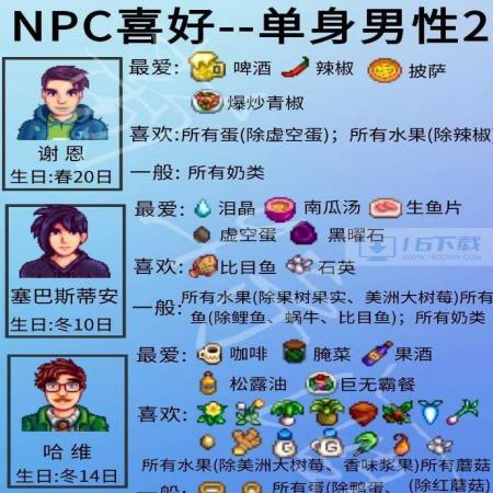 《星露谷物语》单身npc喜好具体内容