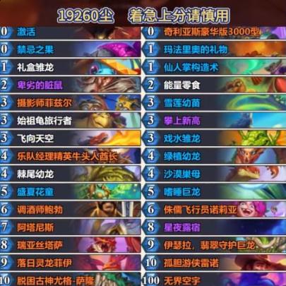 炉石传说标准宇宙龙德卡组代码
