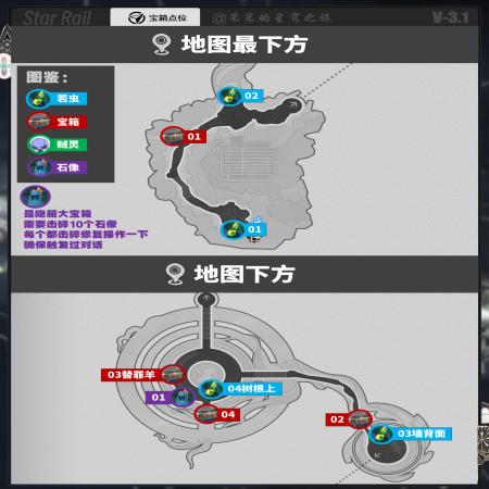 崩坏星穹铁道神悟树庭宝箱位置