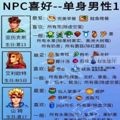 星露谷物语单身npc喜好详情