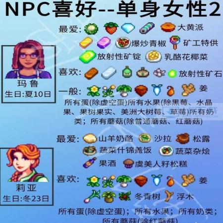 《星露谷物语》单身npc喜好具体内容