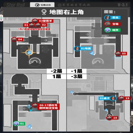 崩坏星穹铁道神谕圣地宝箱位置