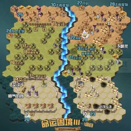 剑与远征组队服命运困境Ⅲ怎么过