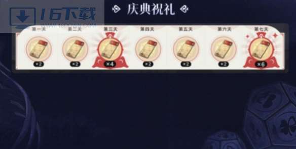 崩坏星穹铁道周年庆福利有什么
