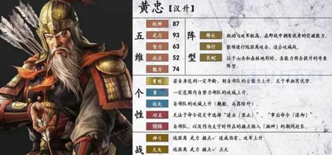 三国志14武将推荐