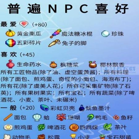 《星露谷物语》单身npc喜好具体内容