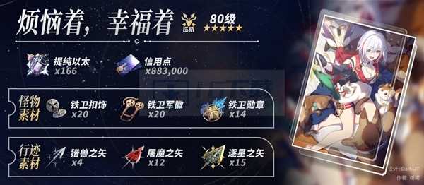 崩坏星穹铁道托帕突破材料概览