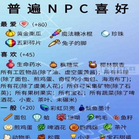 星露谷物语单身npc喜好详情