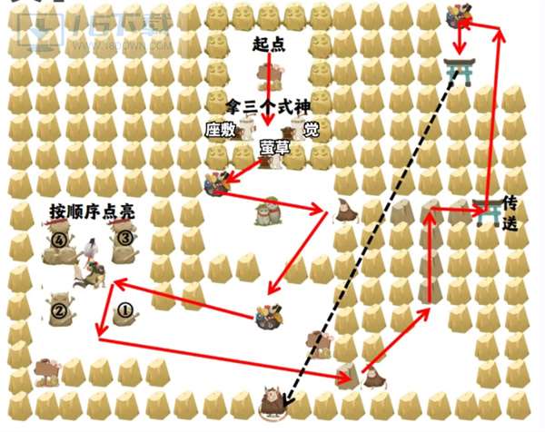 阴阳师收集福运怎么走