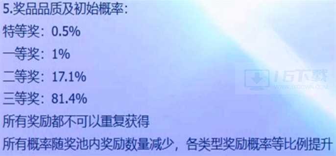 英雄联盟2025阿狸的魅惑之舞活动入口在哪