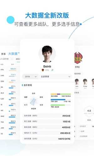 Score电竞社区(2)