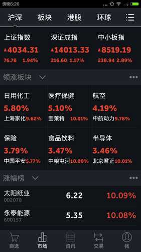 通达信金融终端手机版: