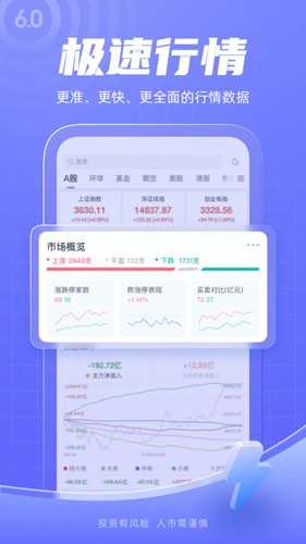 新浪财经app: