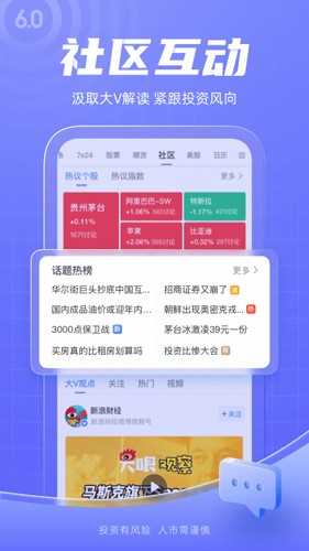 新浪财经app: