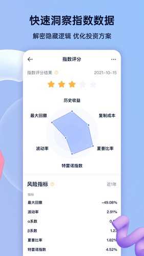 谈指间app: