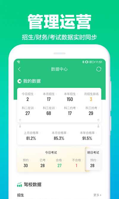 驾校通(2)