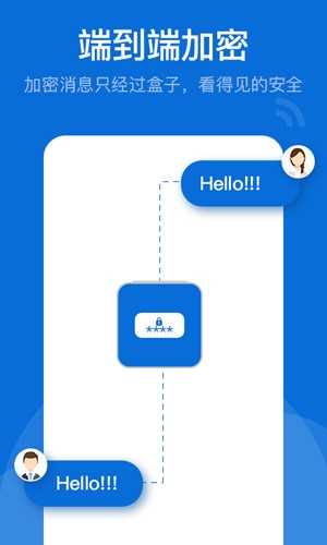 BoxTalk安卓版(2)