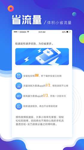 新浪微博极速版app: