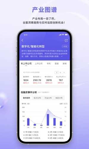 睿兽分析app