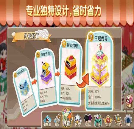 梦幻蛋糕店最新版 梦幻蛋糕店最新版