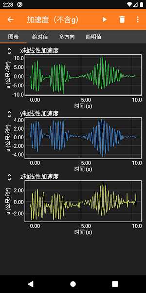 phyphox安卓版: